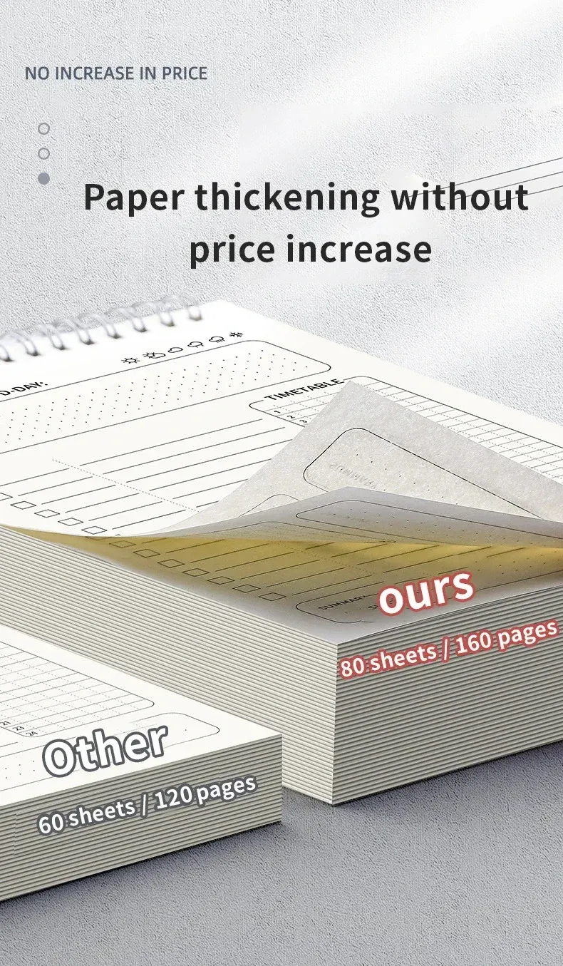 A5 Spiral Notebook Planner Agenda 160 Pages Thick Paper Daily Schedule To-Do List Notepad for Office School Students showcase 5