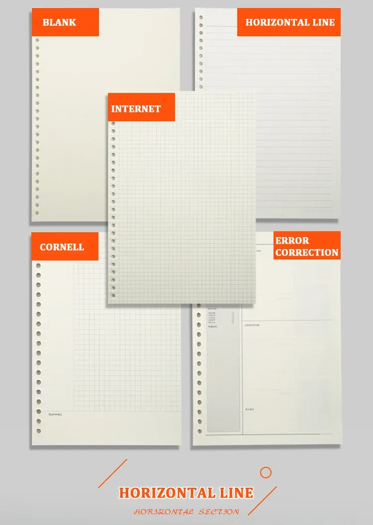 A4/B5/A5 Loose Leaf Refill Notebook - Blank, Lined, Grid, Cornell Pages - Waterproof Plastic Cover, Metal Ring Binder - Office & School Stationery Supplies showcase 6