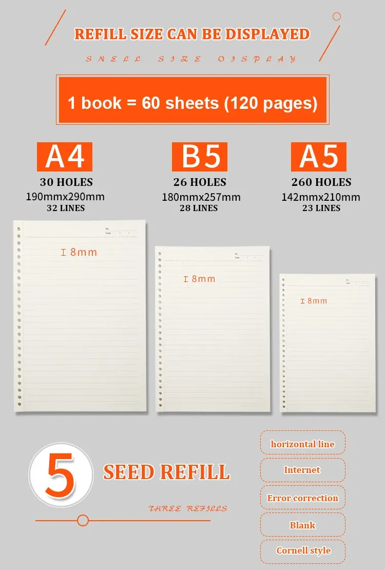 A4/B5/A5 Loose Leaf Refill Notebook - Blank, Lined, Grid, Cornell Pages - Waterproof Plastic Cover, Metal Ring Binder - Office & School Stationery Supplies showcase 4