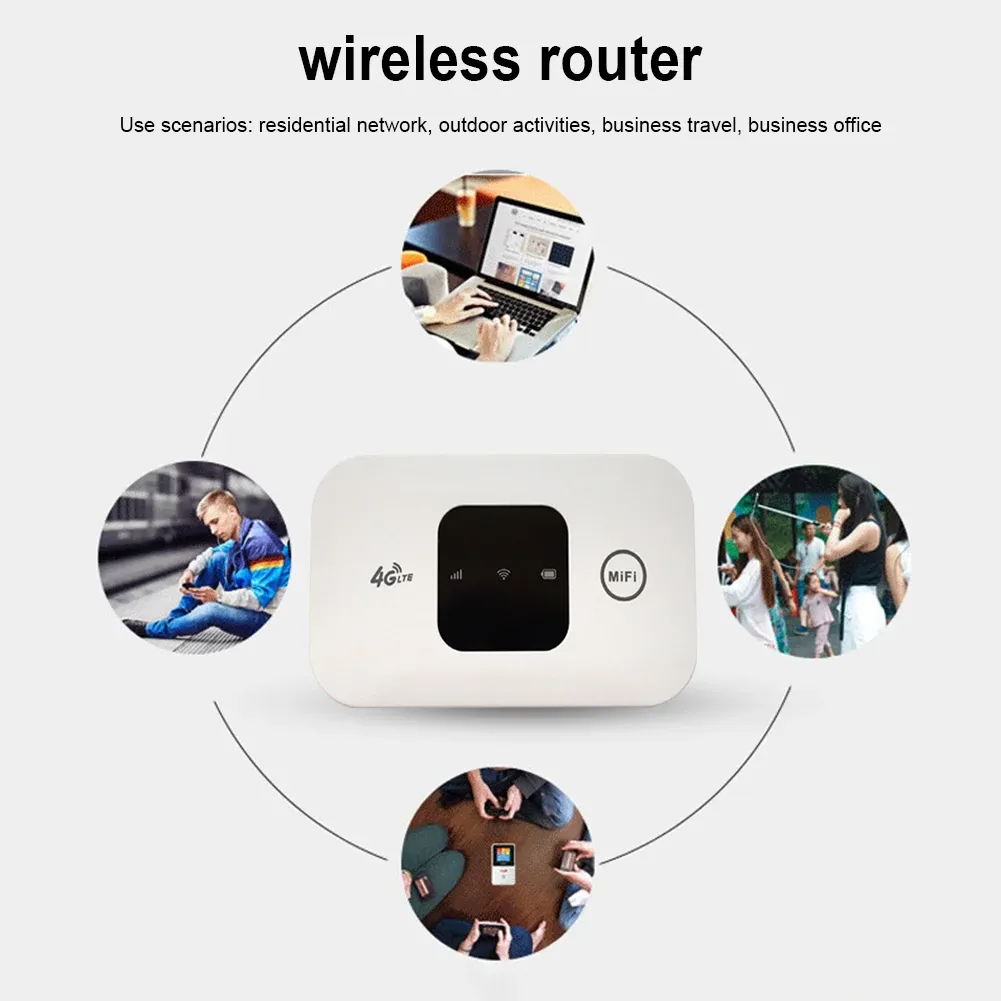 Portable 4G LTE WiFi Router Hotspot 150Mbps Mobile Wireless Internet with SIM Card Slot, 2100mAh Battery for Travel, Home, Office showcase 2