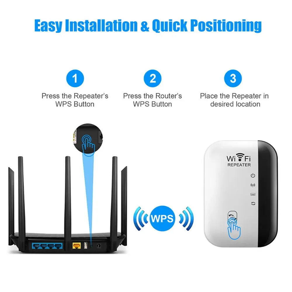 300Mbps WiFi Repeater Extender Booster - Long Range Wireless Amplifier with WPS, AP Mode, LAN Port for Seamless Home & Office Network Coverage showcase 3