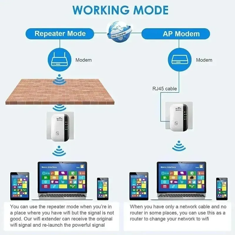 Wireless WiFi Extender Repeater Booster - Small Steamed Bun Network Amplifier for Home Router, 300Mbps High-Speed Internet Signal Extension, Easy Setup with AP Mode, Universal Compatibility thumbnail 2