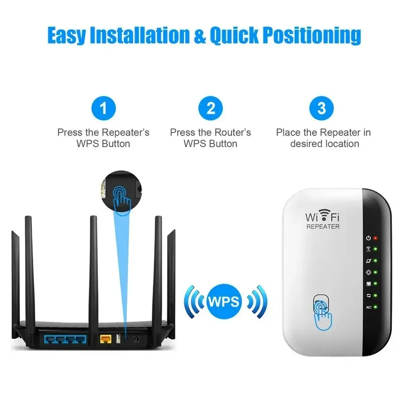 300Mbps WiFi Repeater Extender Booster - Extend Wireless Network Range, Eliminate Dead Zones, 2.4GHz Signal Amplifier with AP/Repeater Modes for Home & Office thumbnail 5