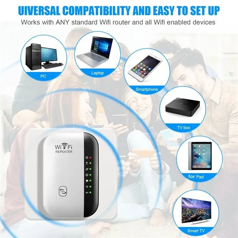 300Mbps WiFi Repeater Extender Booster - Extend Wireless Network Range, Eliminate Dead Zones, 2.4GHz Signal Amplifier with AP/Repeater Modes for Home & Office thumbnail 3