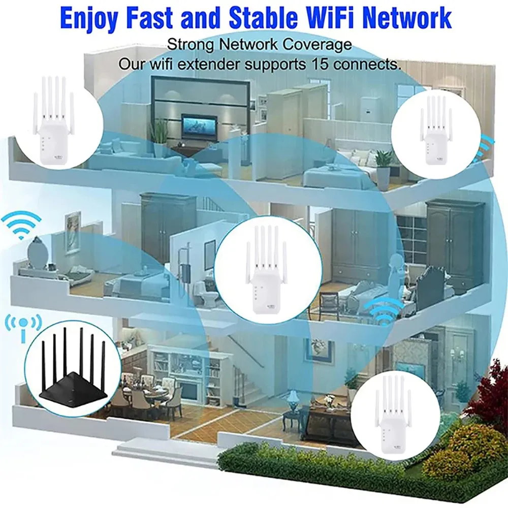 AC1200M Dual Band WiFi Repeater Extender 1200Mbps 2.4G/5GHz Signal Booster with 4 High Gain Antennas, Eliminate Dead Zones for Home & Office showcase 4