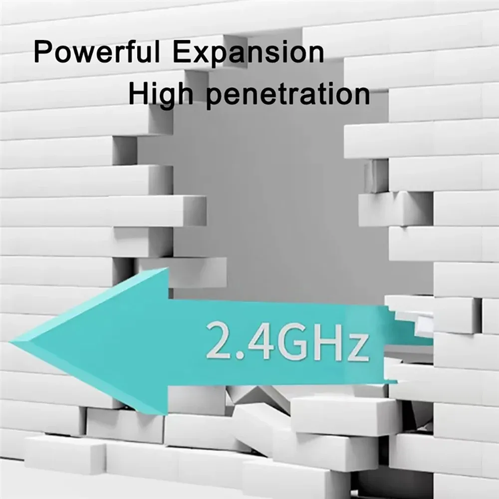 AC1200M Dual Band WiFi Repeater Extender 1200Mbps 2.4G/5GHz Signal Booster with 4 High Gain Antennas, Eliminate Dead Zones for Home & Office thumbnail 3