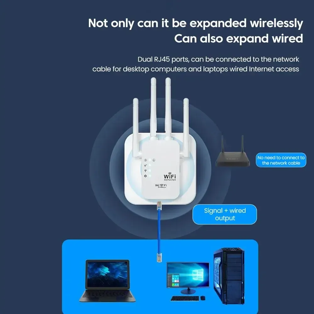 WALRAM 300Mbps WiFi Repeater Extender Booster - Long Range 2.4G Signal Router with 4 Antennas for Enhanced Wireless Coverage, Easy Setup thumbnail 4