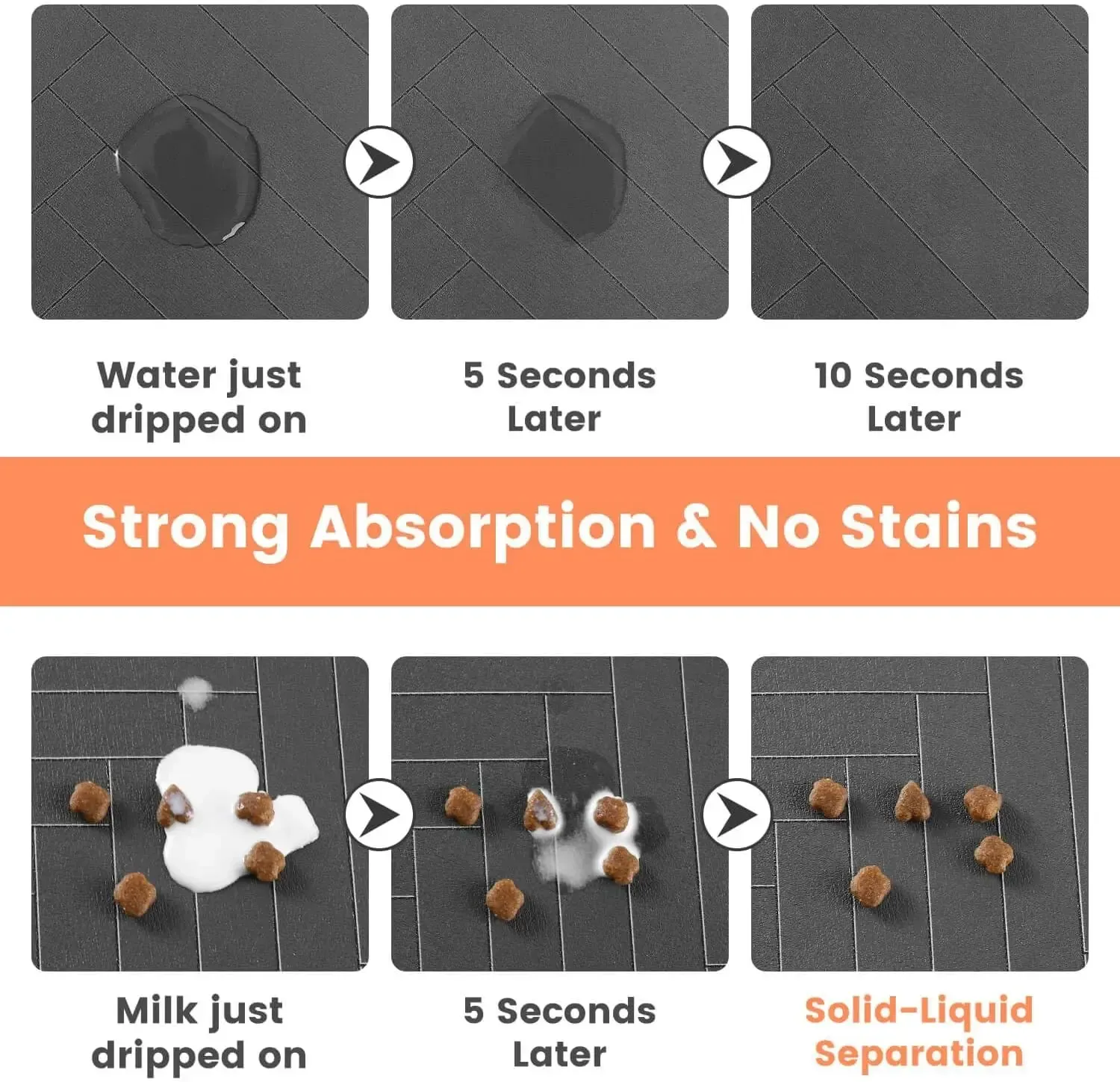 Absorbent Pet Feeding Mat with Waterproof Rubber Backing - Quick Dry, Non-Slip Placemat for Dog and Cat Food and Water Bowls thumbnail 2