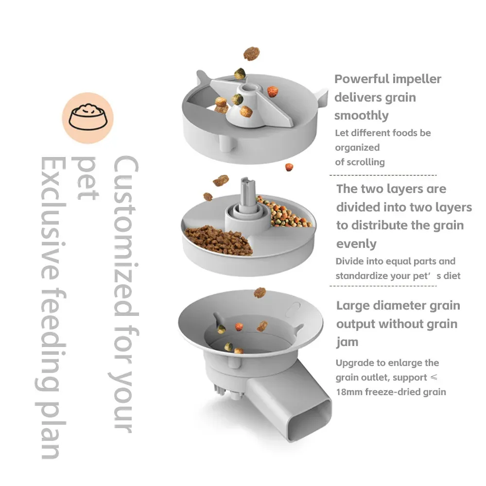 Smart Automatic Cat Feeder with Camera - 5L Double Bowls, WiFi Video Dispenser for Dry Food, Voice Recorder, Pet Auto Feeder for Dogs & Cats, Night Vision, Motion Detection thumbnail 2