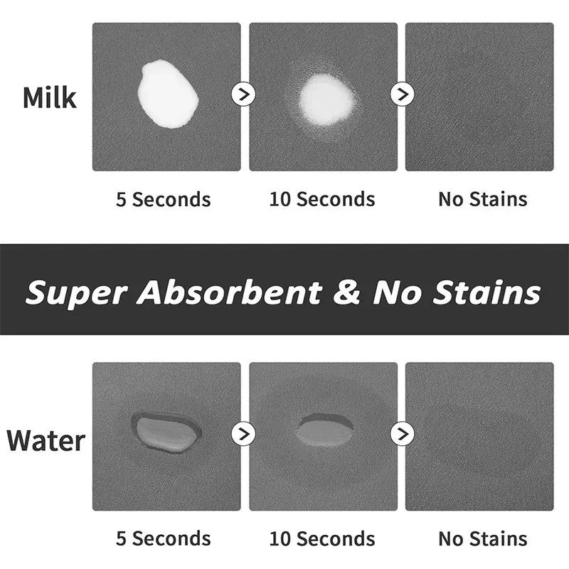 Pet Feeding Mat for Dogs & Cats: Super Absorbent, Non-Slip, Easy Clean Placemat for Food & Water Bowls, Prevents Messy Spills thumbnail 2