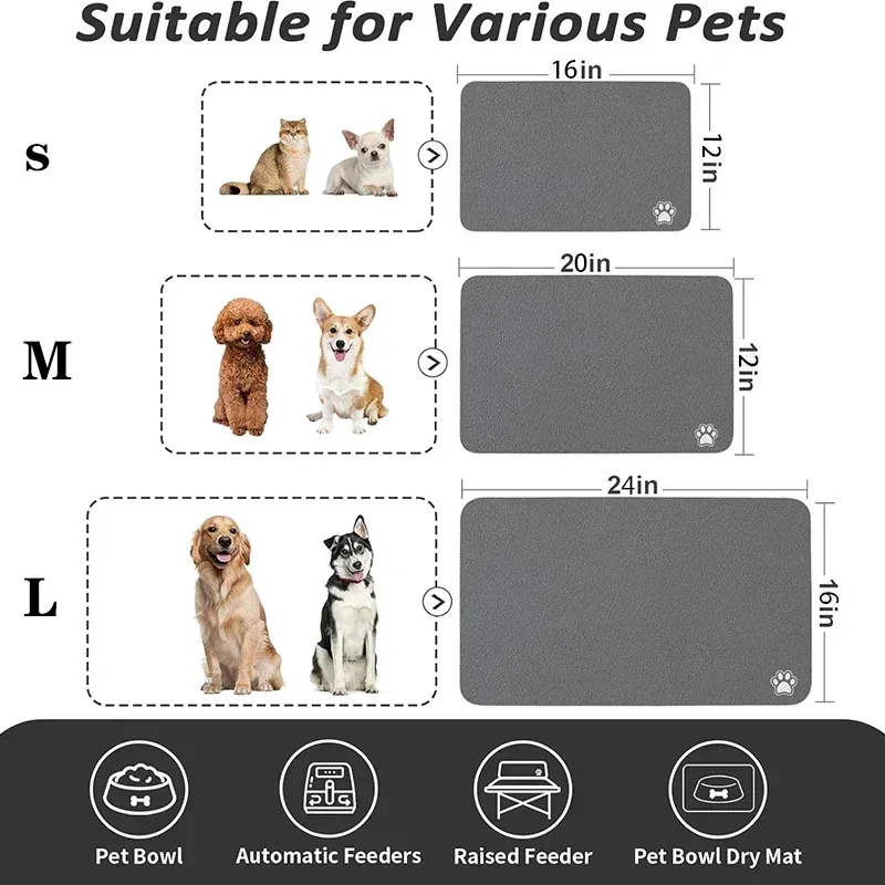 Pet Feeding Mat for Dogs & Cats: Super Absorbent, Non-Slip, Easy Clean Placemat for Food & Water Bowls, Prevents Messy Spills thumbnail 4