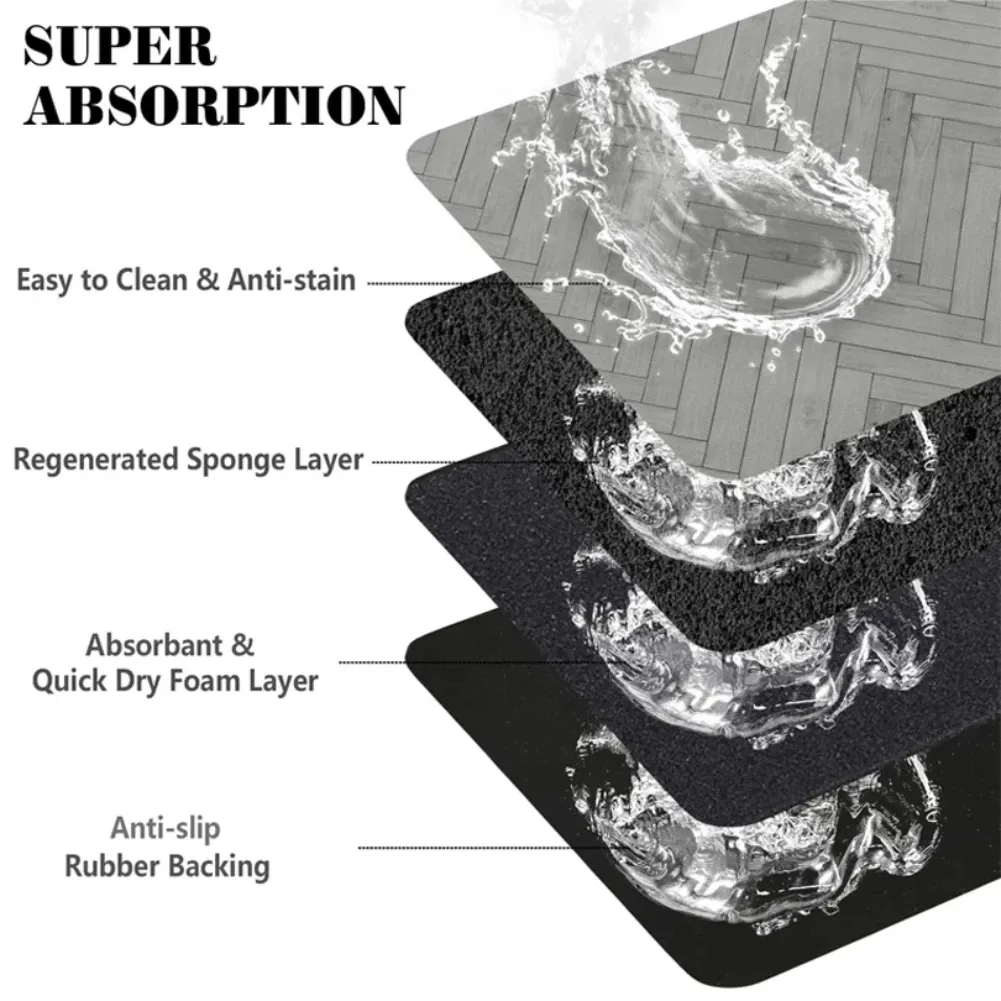 Waterproof Pet Feeding Mat for Dogs & Cats - Absorbent, Quick Dry, Non-Slip Placemat for Food & Water Bowls, Easy Clean Durable Pet Supplies thumbnail 6