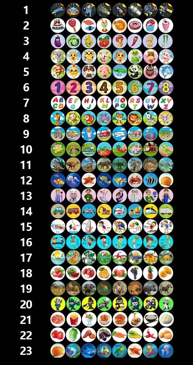 80 Pattern Cartoon Projection Flashlight Toy for Kids, Educational Bedtime Story Projector with 10 Random Cards, Fun Science Learning Toy for Ages 3-6 showcase 5