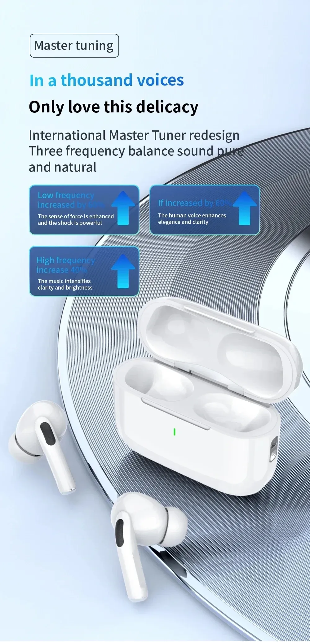 Air Pro 5 TWS Max Wireless Bluetooth Earphones, In-Ear Noise Cancelling Sport Earbuds with Microphone for Apple iPhone, Universal Headset for Outdoor Use showcase 13