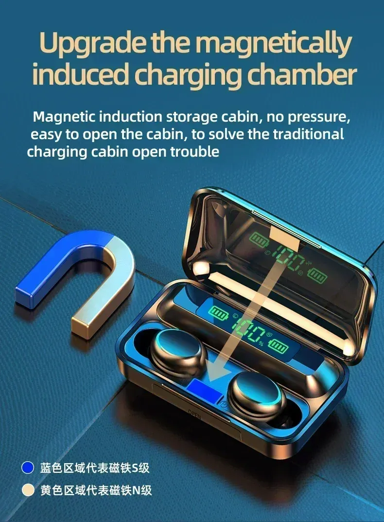 F9 TWS Wireless Earbuds with Charging Case - 9D Stereo Bass Bluetooth 5.1 Headphones, Touch Control, Waterproof Sports Headset for All Smartphones showcase 4