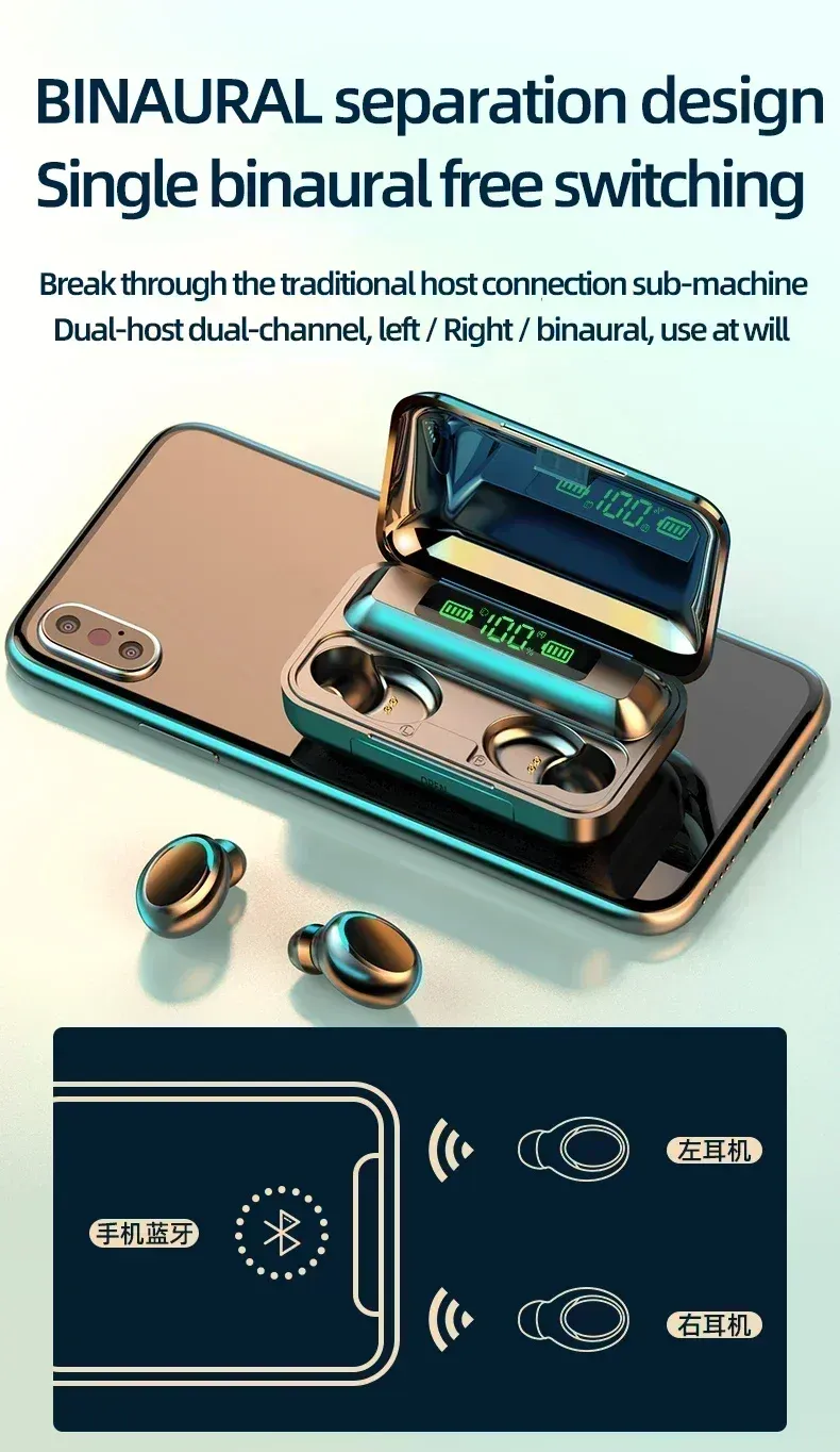 F9 TWS Wireless Earbuds with Charging Case - 9D Stereo Bass Bluetooth 5.1 Headphones, Touch Control, Waterproof Sports Headset for All Smartphones showcase 5