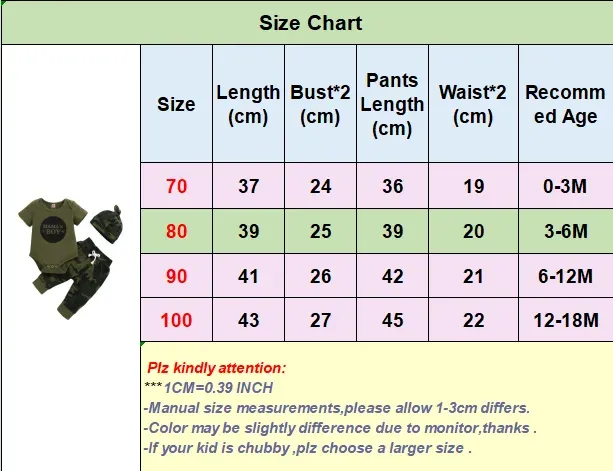 Newborn Baby Boy Summer Outfit Set: Letter Print Short Sleeve Romper, Camouflage Pants & Hat - 3 Piece Toddler Clothes for 0-18 Months showcase 10