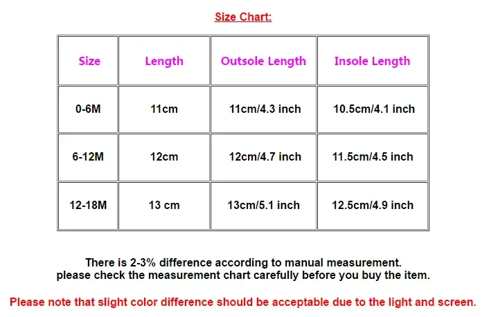 2025 Autumn Baby Boys First Walking Shoes - Soft TPR Sole, Non-Slip Indoor Outdoor Toddler Sneakers for 0-18 Months, Fashionable Design showcase 2