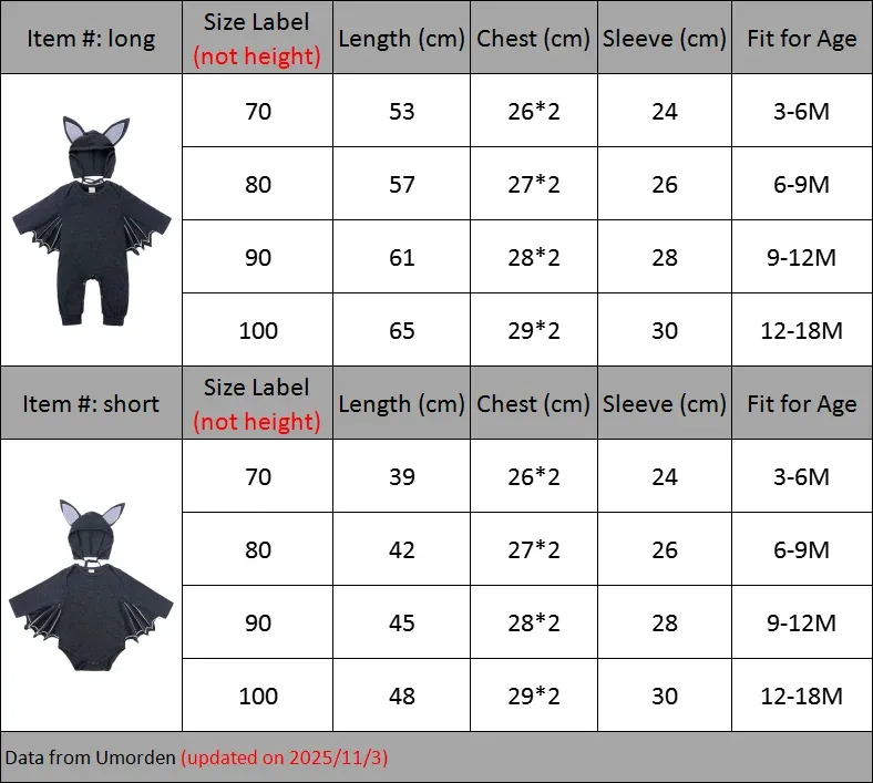Halloween Baby Bat Costume Romper Jumpsuit for Infants Boys Girls - Black Cotton Cosplay Outfit with Hat for Purim Party Carnival Fancy Dress showcase 3
