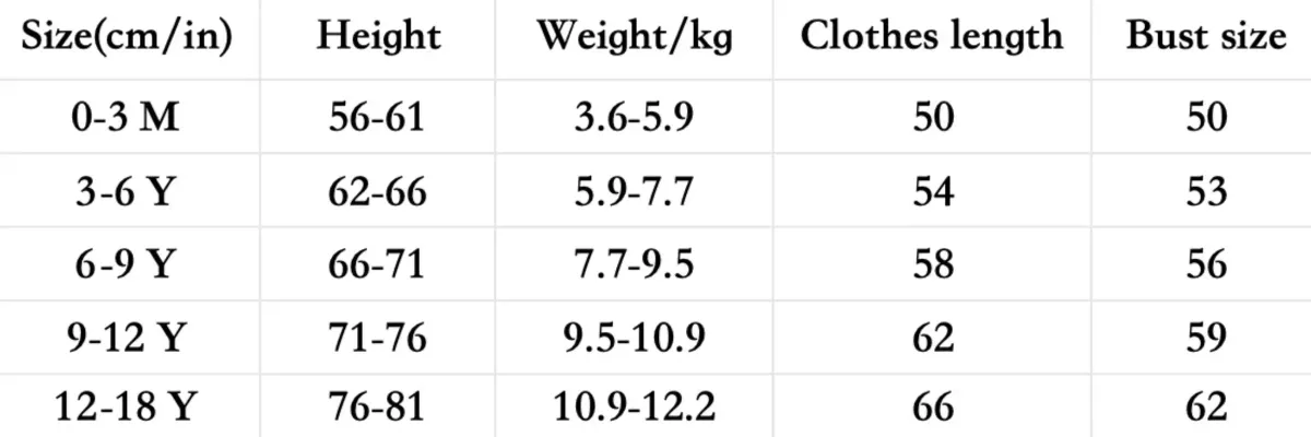 Newborn Baby Romper Autumn Spring 100% Cotton Long Sleeve Cute Infant Clothes for Girls and Boys 0-18 Months Soft Breathable showcase 1