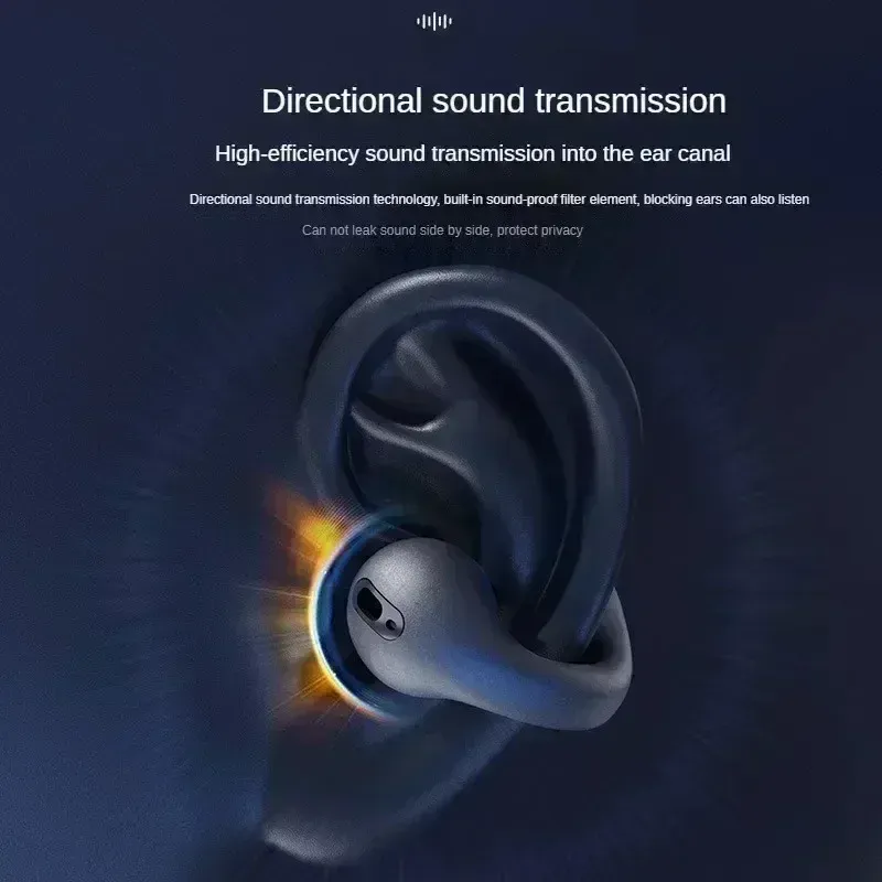 TWS Bluetooth 5.3 Wireless Earphones with Noise Canceling HD Call, Air Conduction Clip-On Design for Sports, Gaming & Music - Low Latency Dual Mode thumbnail 3