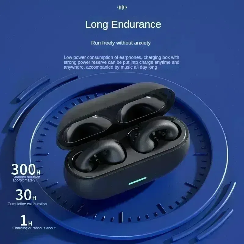 TWS Bluetooth 5.3 Wireless Earphones with Noise Canceling HD Call, Air Conduction Clip-On Design for Sports, Gaming & Music - Low Latency Dual Mode thumbnail 2