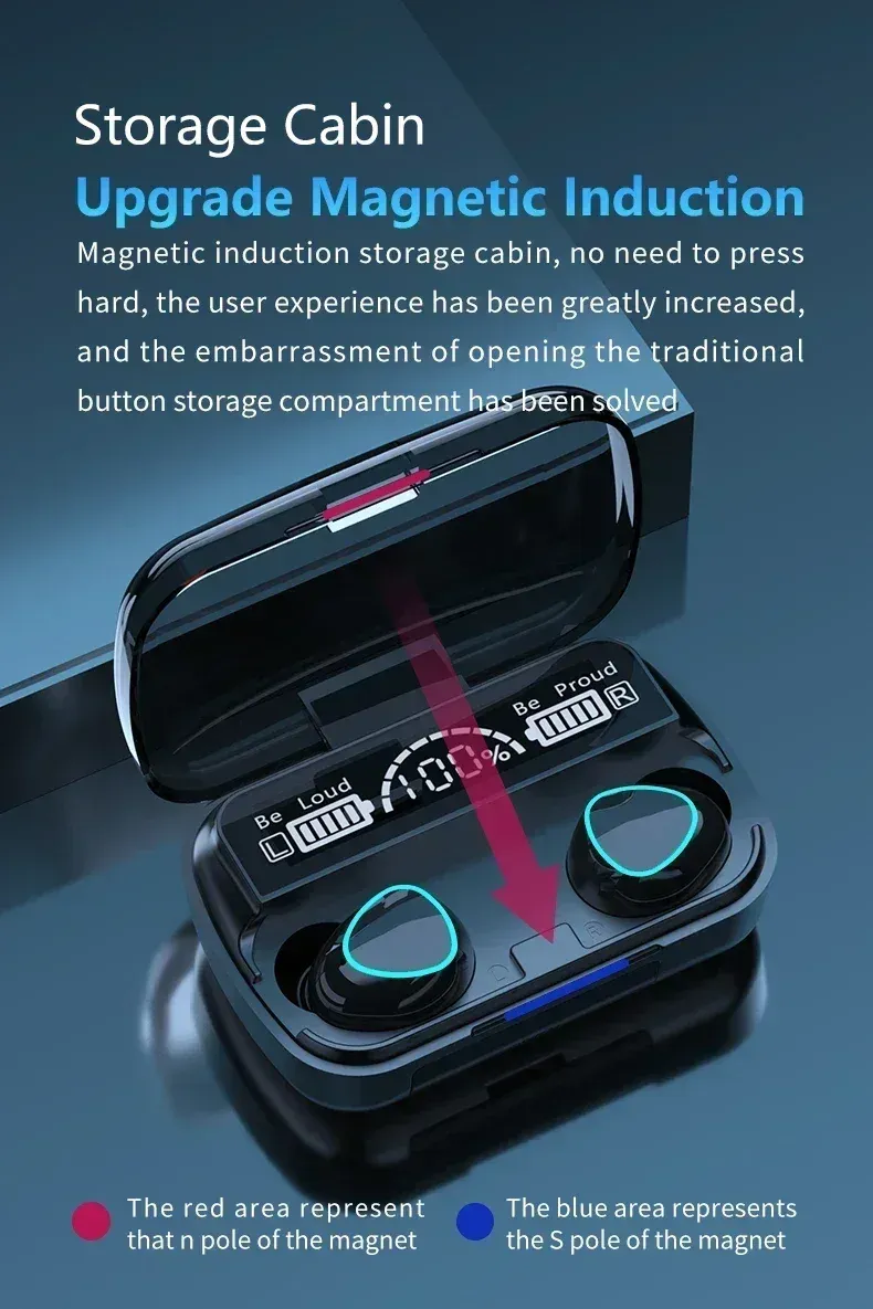 Original M10 Bluetooth 5.1 Wireless Earbuds - True Wireless Stereo Sports Headphones with Active Noise Canceling, Built-in Mic, and Charging Case for iPhone Android showcase 4