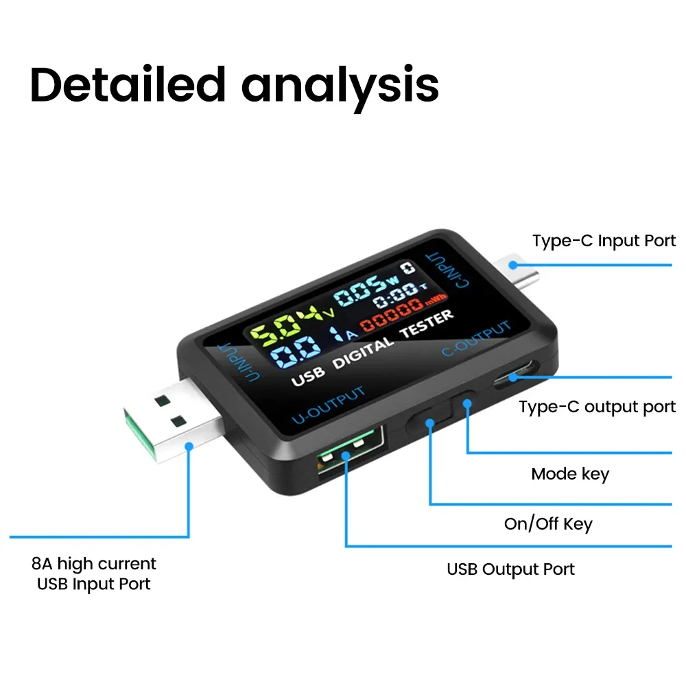 10-in-1 USB Fast Charging Tester Voltmeter Ammeter 4.5-36V 0-8A Power Bank Charger Indicator with IPS LCD Screen for QC PD thumbnail 5