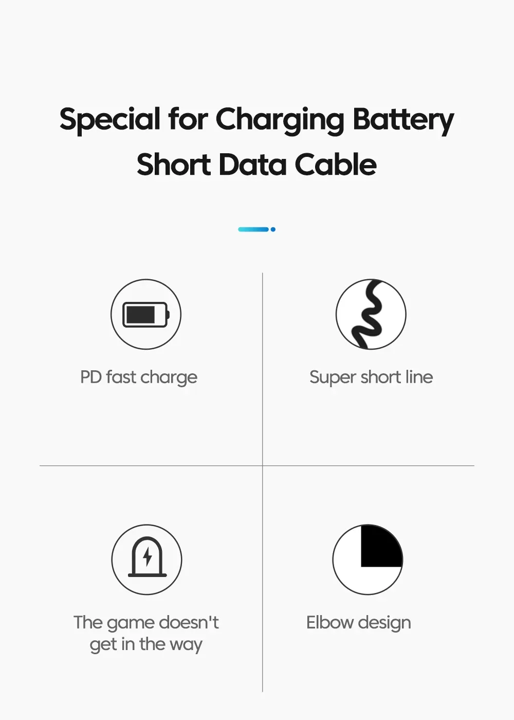 6A Fast Charging USB-C to USB-C Cable 0.25M/0.5M, 90 Degree Elbow, Data Sync Cord for iPhone 15, iPad, Power Banks, Supports PD Quick Charge showcase 2