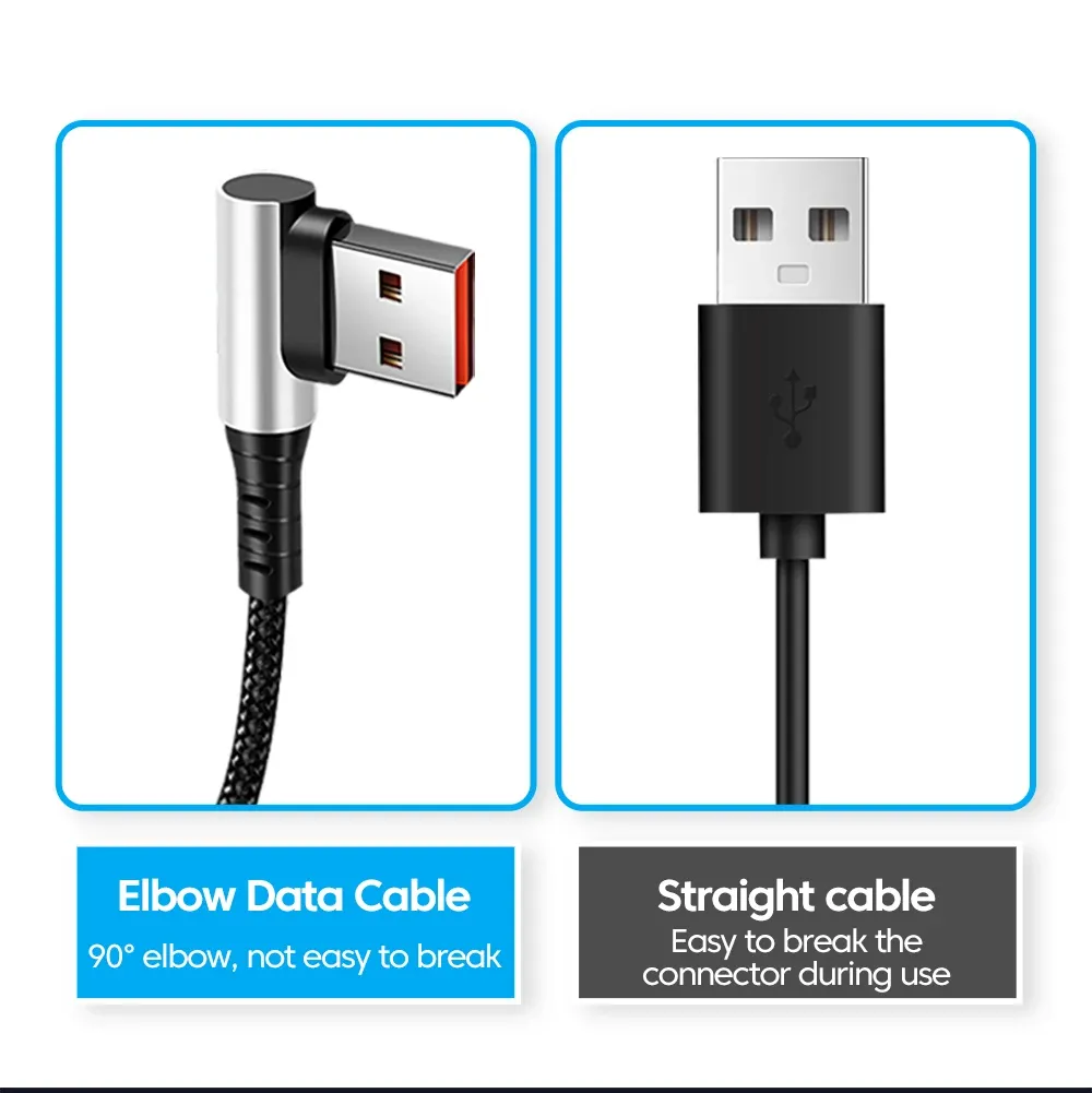 6A Fast Charging USB-C to USB-C Cable 0.25M/0.5M, 90 Degree Elbow, Data Sync Cord for iPhone 15, iPad, Power Banks, Supports PD Quick Charge showcase 5