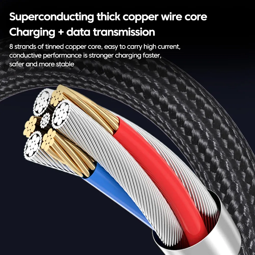 6A Fast Charging USB-C to USB-C Cable 0.25M/0.5M, 90 Degree Elbow, Data Sync Cord for iPhone 15, iPad, Power Banks, Supports PD Quick Charge thumbnail 4