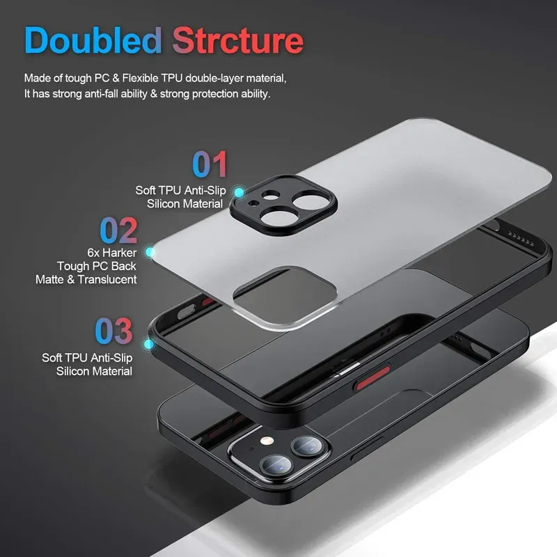 iPhone 15 14 13 12 11 Pro Max Mini XR X XS SE 2020 Shockproof Armor Bumper Case - Silicone Hard Cover for Full Protection showcase 4