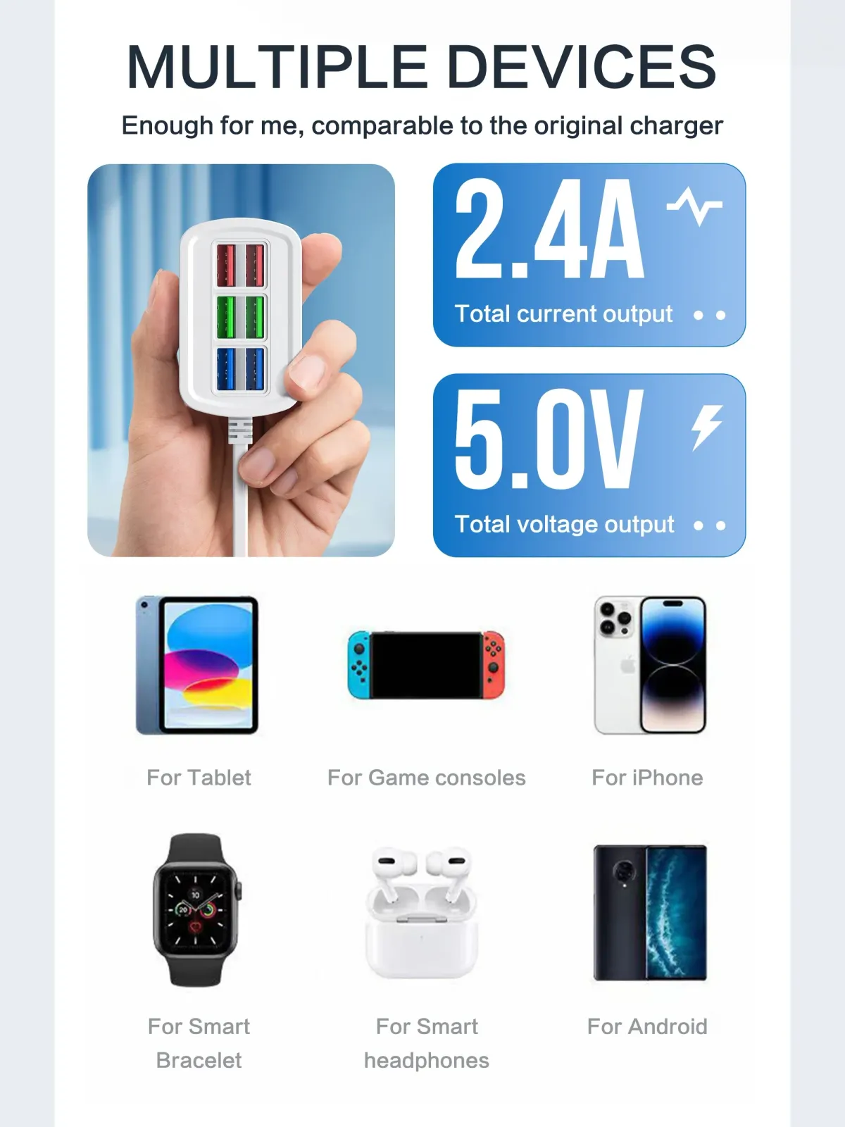 6-in-1 USB Power Strip Desktop Charging Station with 1m Cord, Fast Charging USB Hub Adapter Socket for iPhone, Home & Office Use showcase 8