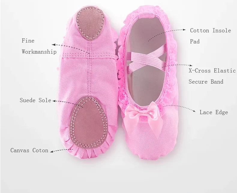 Girls Toddler Ballet Dance Shoes - Lace Canvas Slip-On Flats with Suede Sole for Dancing, Soft & Breathable for Young Performers showcase 3