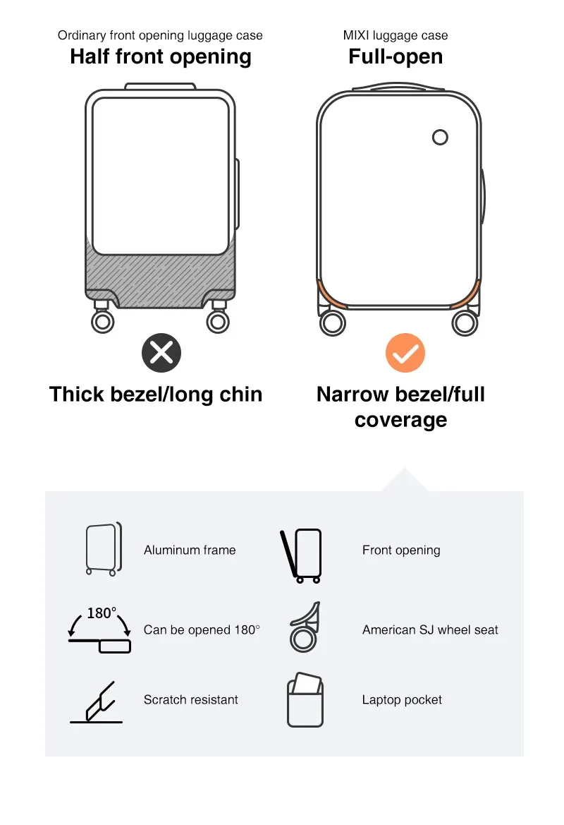 Mixi Patent Design Aluminum Frame Carry-On Luggage - 18" 20" 24" Rolling Suitcase with TSA Lock, Rock-Proof Laptop Compartment, 8 Spinner Wheels, and 3-Year Warranty showcase 10