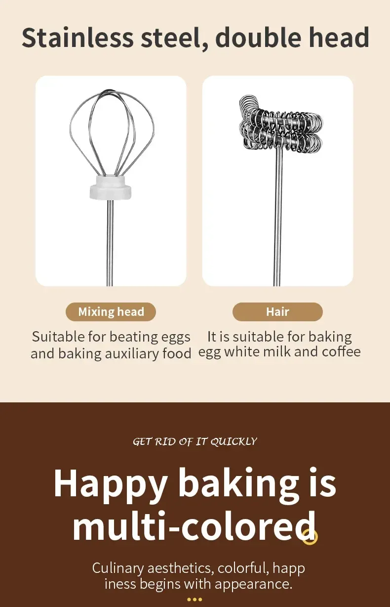 Rechargeable Mini Milk Frother - 3 Speed USB-C Handheld Electric Whisk for Coffee, Lattes, Cappuccinos, Smoothies - Portable Kitchen Tool showcase 15