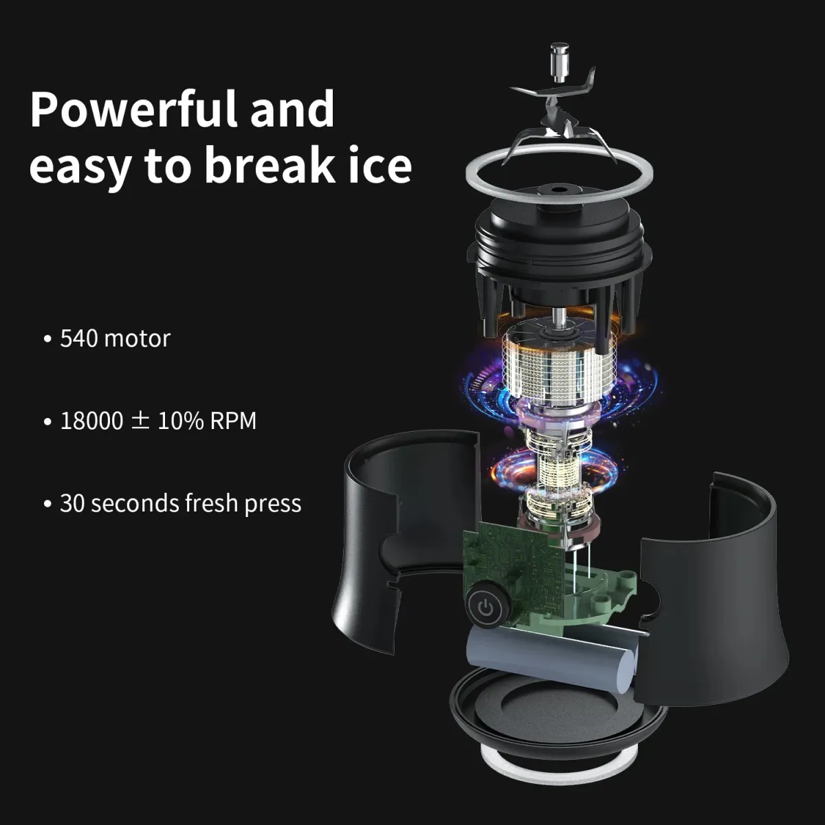 Portable Electric Blender 600ML with 6-Blade Design, USB Rechargeable 4000mAh Battery for Smoothies, Juices, Shakes - Perfect for Travel, Sports, and Kitchen Use showcase 8
