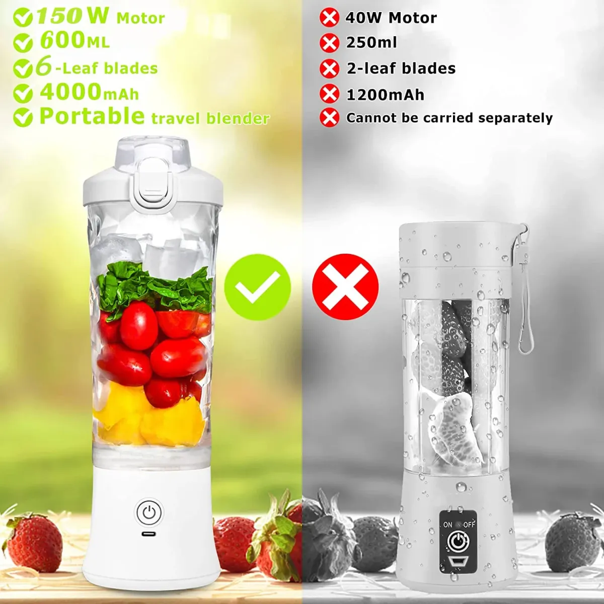 Portable Electric Blender 600ML with 6-Blade Design, USB Rechargeable 4000mAh Battery for Smoothies, Juices, Shakes - Perfect for Travel, Sports, and Kitchen Use showcase 6