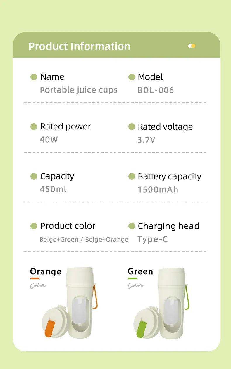 12 Blades Electric Portable Blender 350ML USB Rechargeable Juicer Cup for Smoothies & Fruit Mixes - Perfect for On-the-Go Health showcase 14