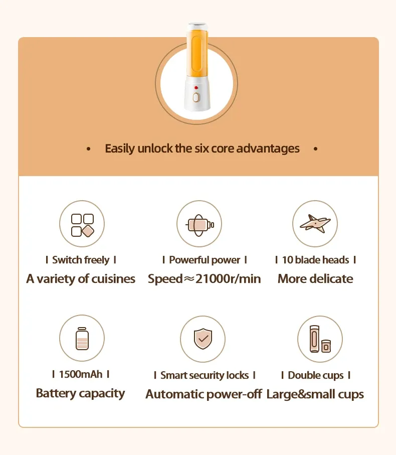 500ML Portable Electric Blender 40W USB Rechargeable Cordless Juicer Cup, High-Powered for Smoothies, Milkshakes, and Juices - Perfect for On-the-Go showcase 2