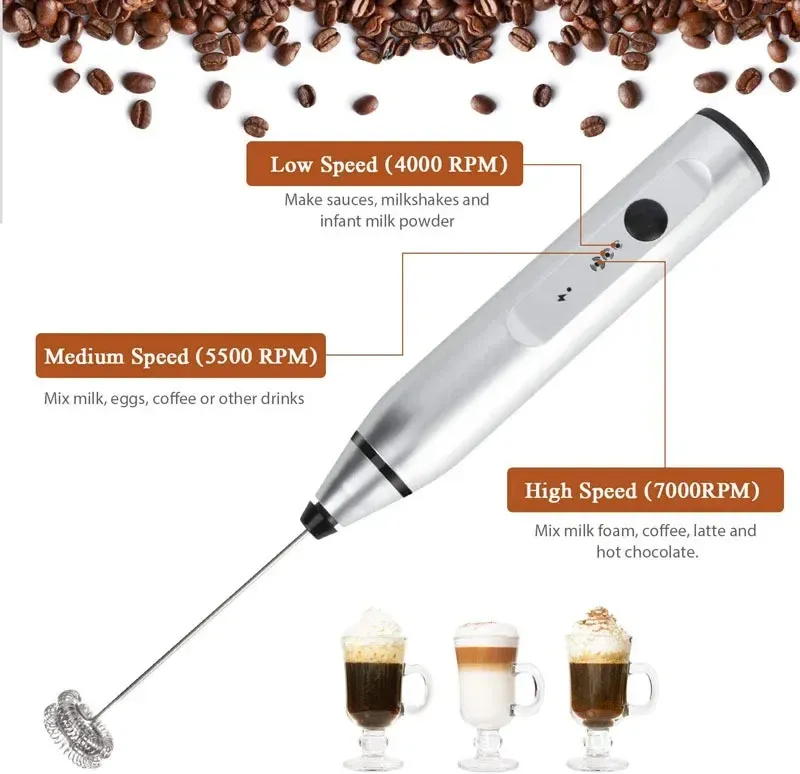 Portable Electric Milk Frother USB Mini Coffee Maker Whisk Mixer for Cappuccino, Cream, Eggs - Handheld Food Blender for Kitchen Use showcase 10