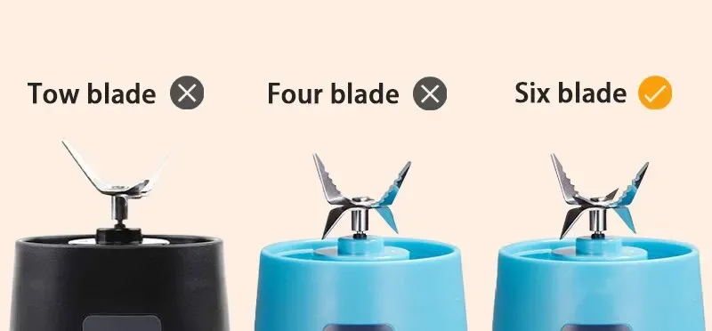 USB Rechargeable Portable Blender Juicer 380ml - Mini Electric Smoothie Maker with 6 Blades, Perfect for Kitchen, Travel, and Healthy Shakes showcase 5