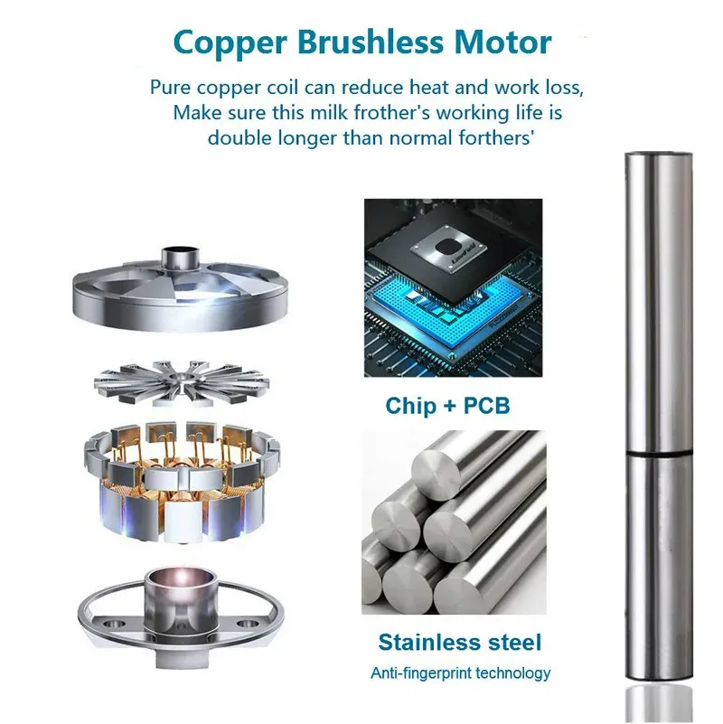 Portable USB Rechargeable Electric Milk Frother & Drink Mixer - Handheld Foam Maker for Coffee, Lattes, Cappuccinos, Egg Beater - Fast High-Speed Blender showcase 3
