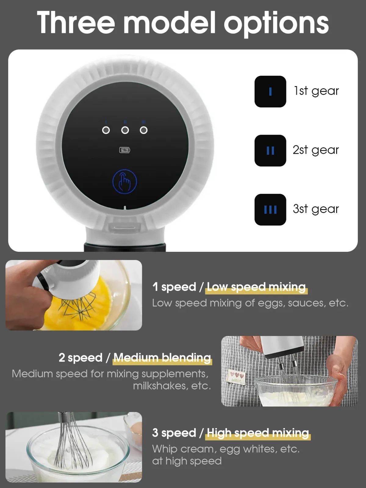 USB Rechargeable Electric Hand Blender - Portable Wireless Whisk with 3 Speeds, 1200mAh Battery, 2 Stainless Steel Whisk Attachments for Baking, Cream, Eggs showcase 8