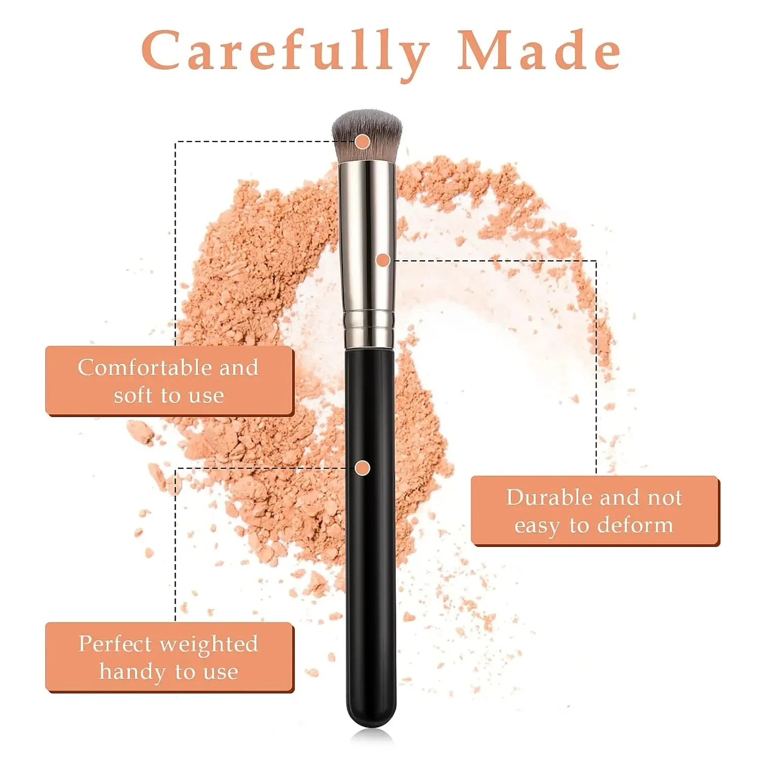 Premium Foundation Concealer Brush Set - 5 Pcs Flawless Contour Blusher Brushes for Under Eye Blending, Dense Face Makeup Application - Image 4