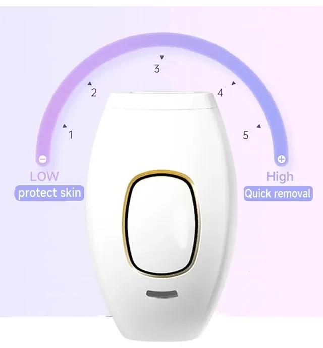 Professional IPL Laser Hair Remover for Women - Painless Permanent Epilator with 999999 Flashes, Home Use Device for Face & Bikini, Multiple Plug Options showcase 14