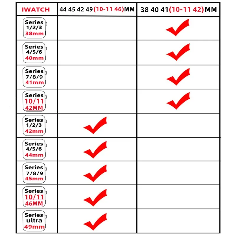 Breathable Sport Silicone Strap for Apple Watch 38-49mm Bands - Compatible with Series 10, 9, 8, 7, 6, SE, 5, 3, Ultra 2 - Comfortable iWatch Bracelet Replacement thumbnail 6