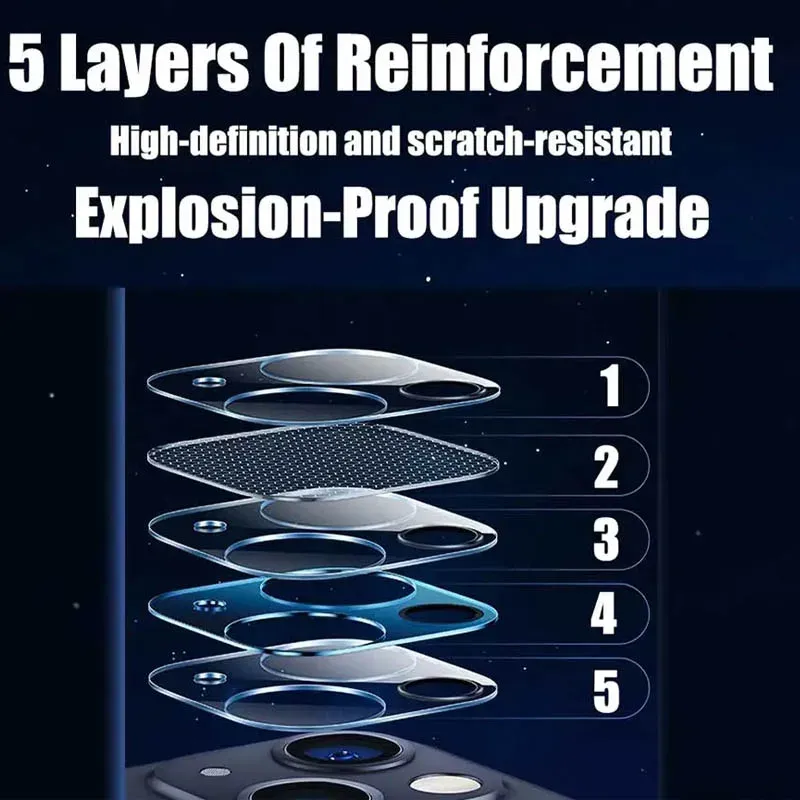 iPhone 15 Pro Max Camera Lens Protector Glass - HD Clear Anti-Scratch Protective Film for iPhone 11 12 13 14 15 Pro Max Models thumbnail 3