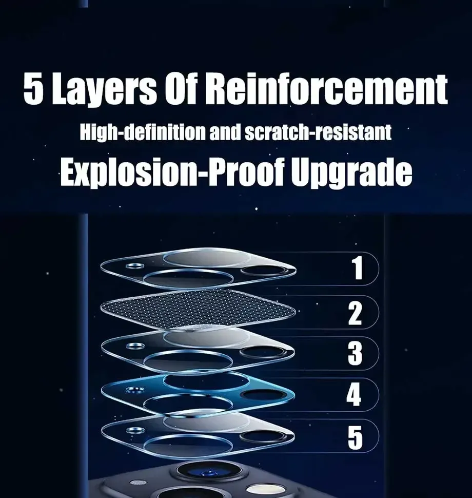 iPhone 15 Pro Max Camera Lens Protector Glass - HD Clear Anti-Scratch Protective Film for iPhone 11 12 13 14 15 Pro Max Models showcase 4