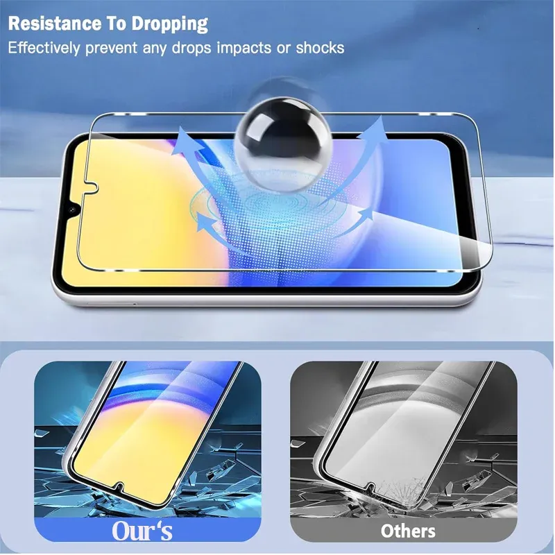 9H Tempered Glass Screen Protector for Samsung Galaxy A15, A16, A56, A36, A17, A14, A25, A24, A55, A53, A52, A57, A37, A34, A35 - Crystal Clear HD Protection showcase 1